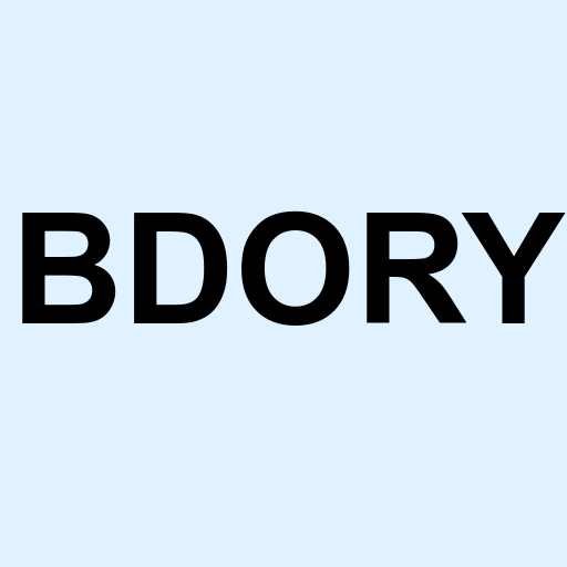 Stock BDORY logo
