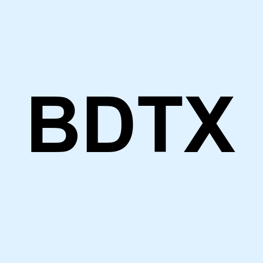 Stock BDTX logo