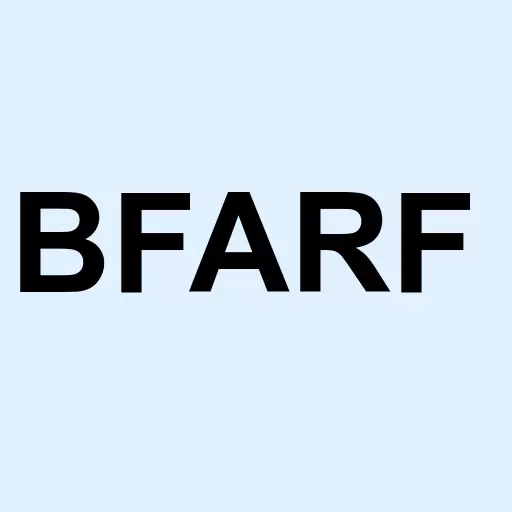 Bitfarms Logo