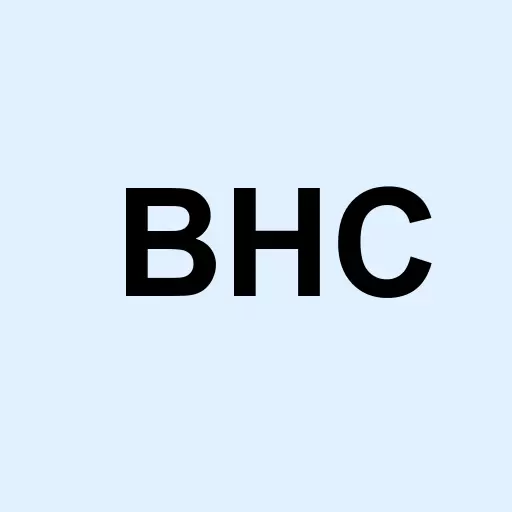 Bausch Health Companies Inc. Logo