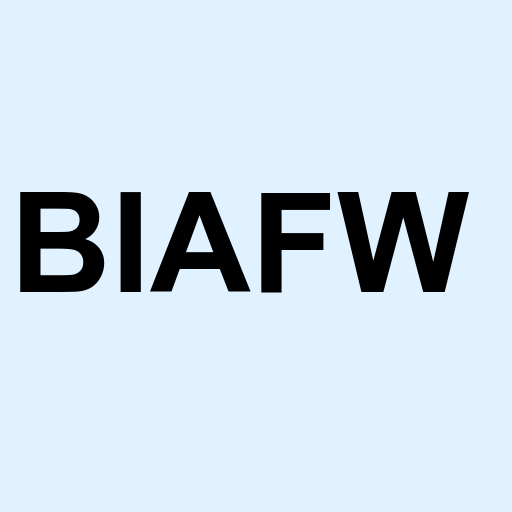 Stock biafw logo