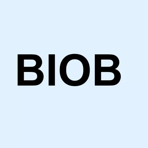 Bio-Rad Laboratories Inc. Cl B Logo