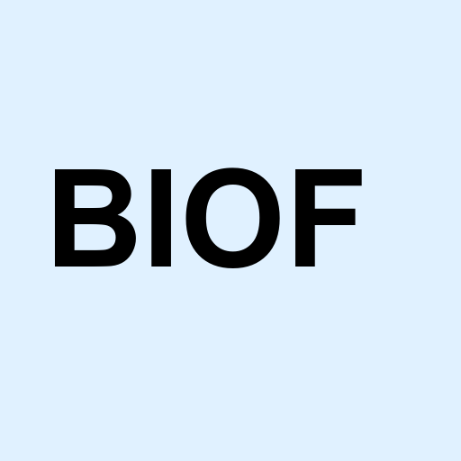 Stock biof logo