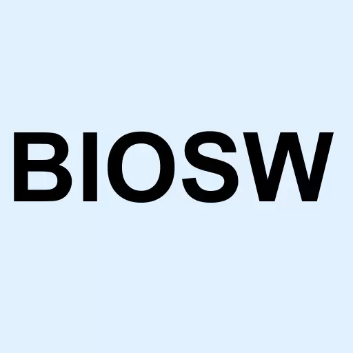BioPlus Acquisition Corp. Warrants Logo