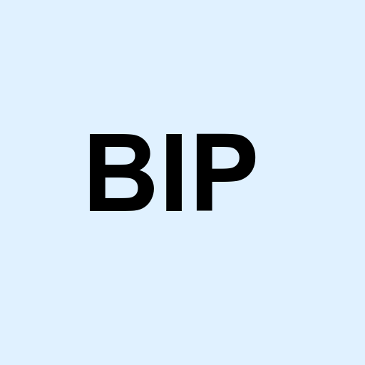 Stock bip logo