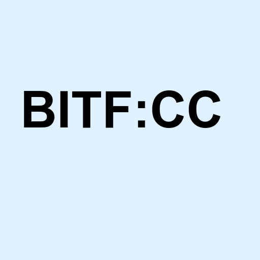 Stock bitf:cc logo