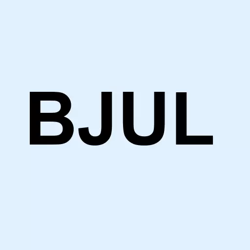 Innovator U.S. Equity Buffer ETF - July Logo