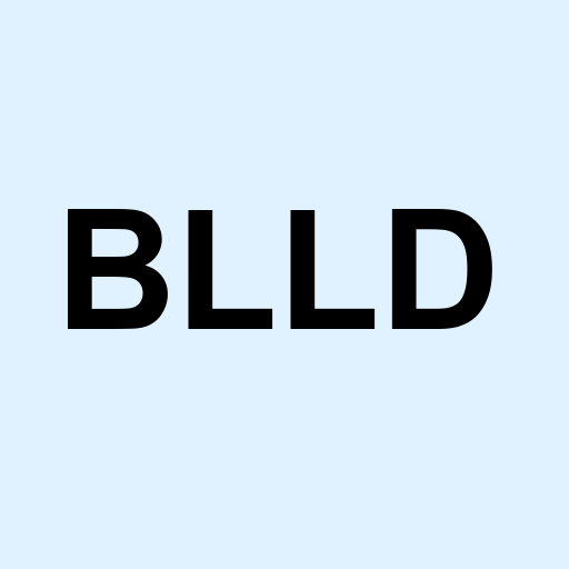 Stock BLLD logo