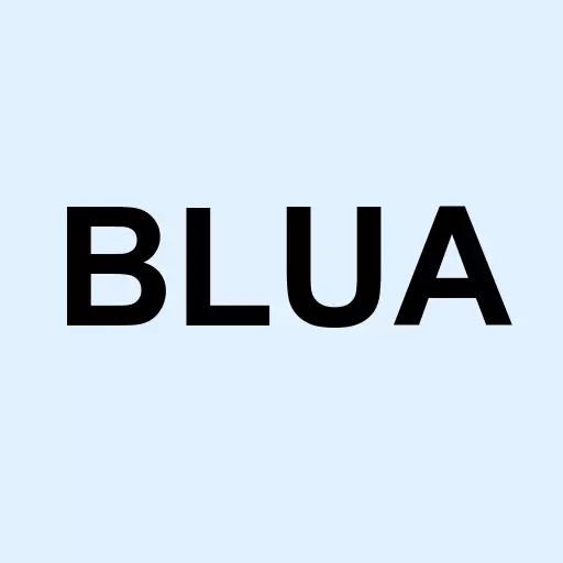 BlueRiver Acquisition Corp. Class A Logo
