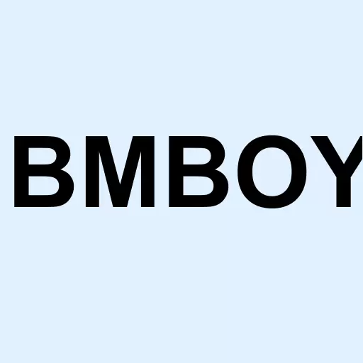 Grupo Bimbo SAB de CV ADR Logo