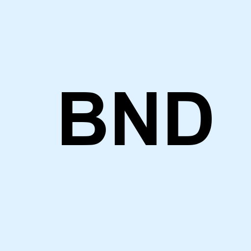 Stock bnd logo