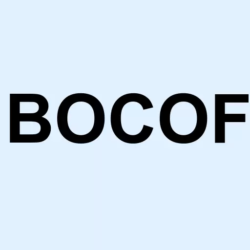 Bougainville Copper Ord Logo