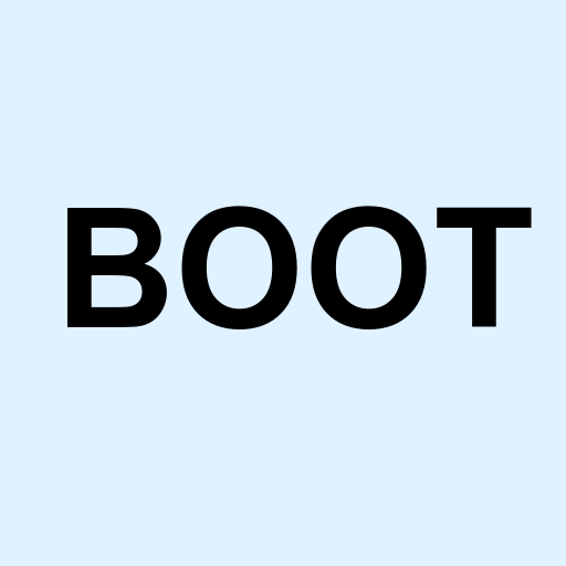 Stock BOOT logo