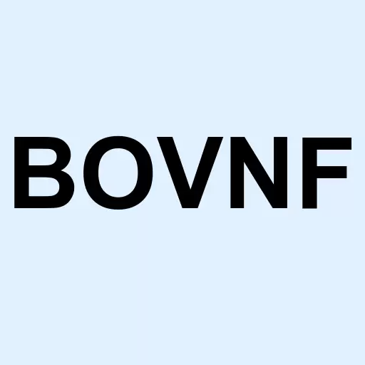 Bioinvent Ab Logo