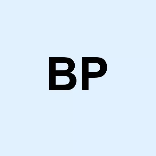BP p.l.c. Logo