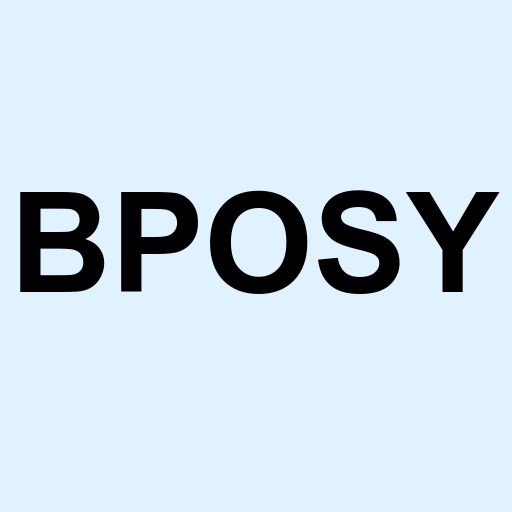 Stock BPOSY logo