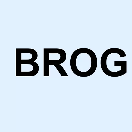 Brooge Energy Limited Logo
