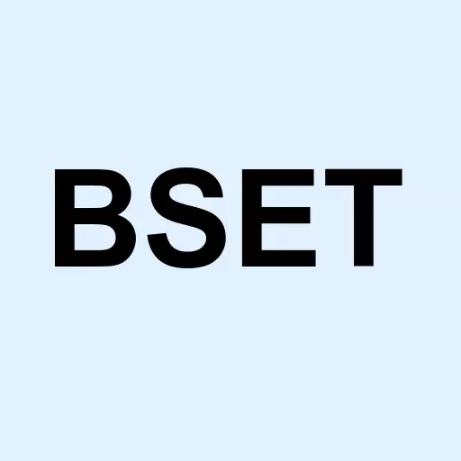 Bassett Furniture Industries Incorporated Logo