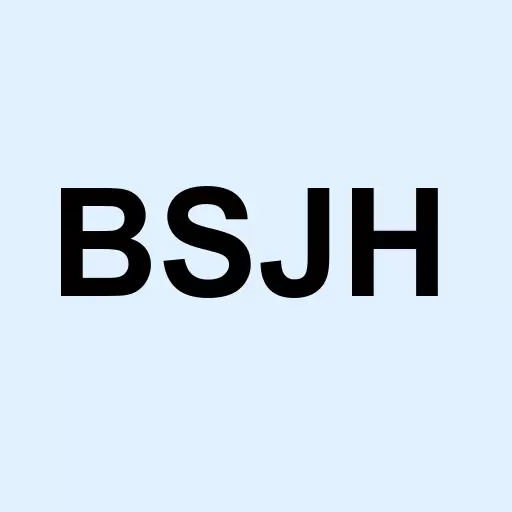 Guggenheim BulletShares 2017 High Yield Corporate Bond Logo