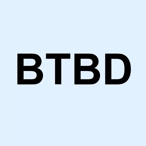 BT Brands Inc. Logo