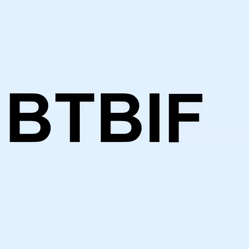 BTB Real Estate Investment Trust Tr Unit Logo