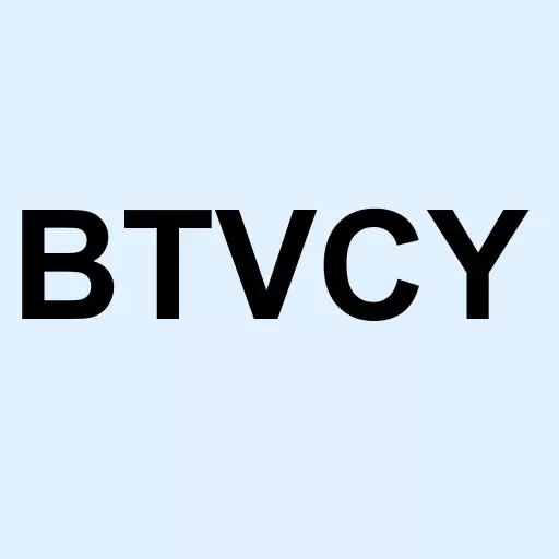 Britvic Plc ADR Logo