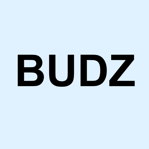 Stock budz logo