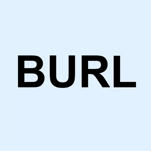 Burlington Stores Inc. Logo