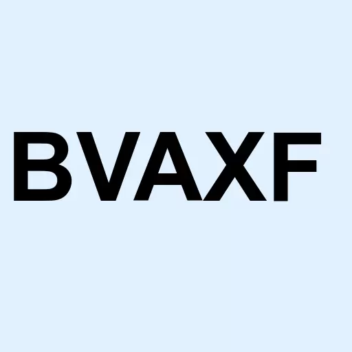 Biondvax Pharms Ltd Ord Logo