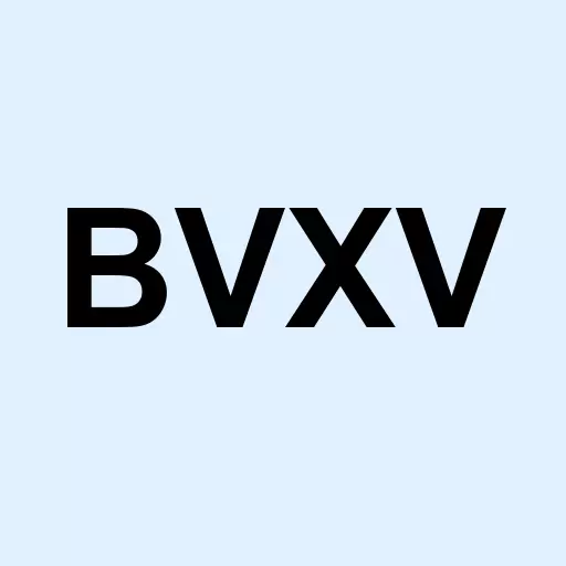 BiondVax Pharmaceuticals Ltd. Logo