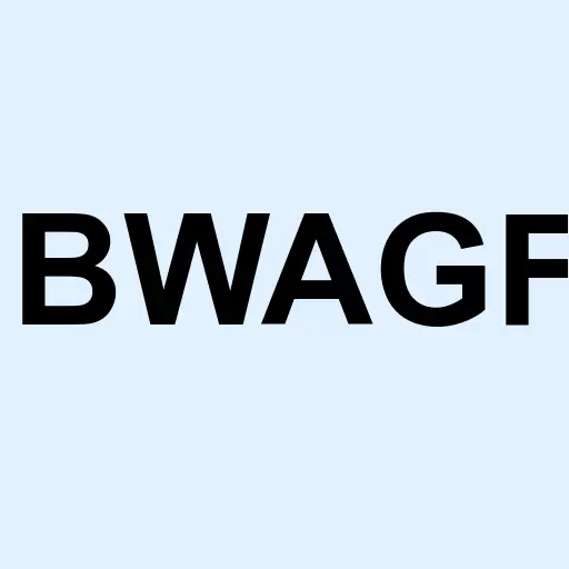 BAWAG Group AG Logo