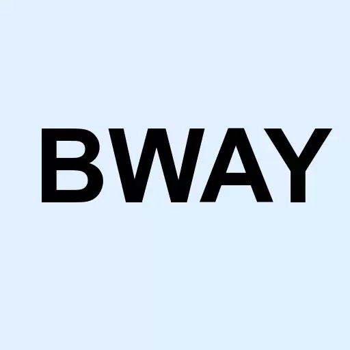 BrainsWay Ltd. Logo