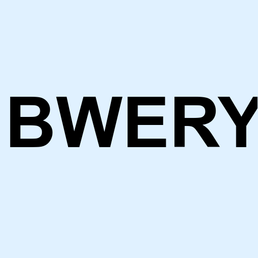 Stock BWERY logo