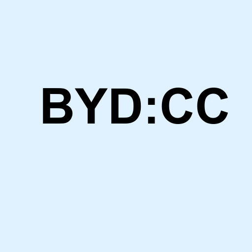 Stock byd:cc logo