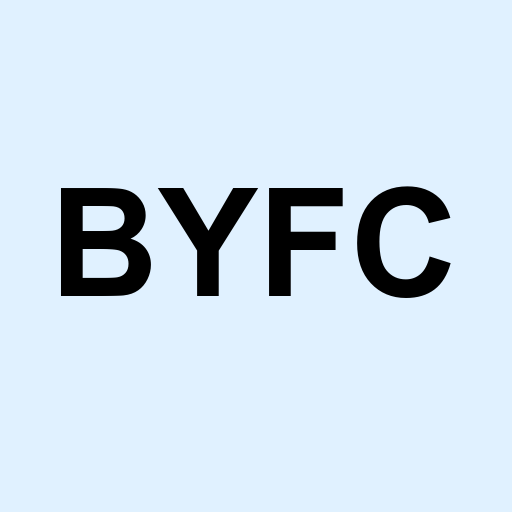 Stock byfc logo