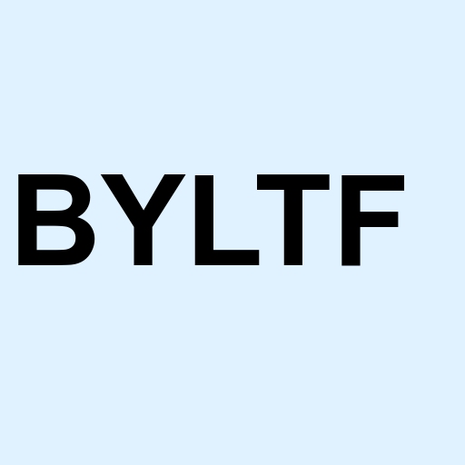Stock BYLTF logo