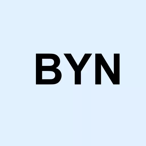 Banyan Acquisition Corporation Class A Logo