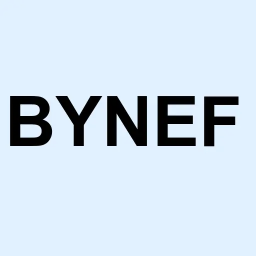 Stock  logo