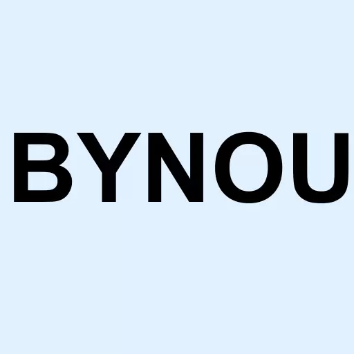 byNordic Acquisition Corporation Units Logo