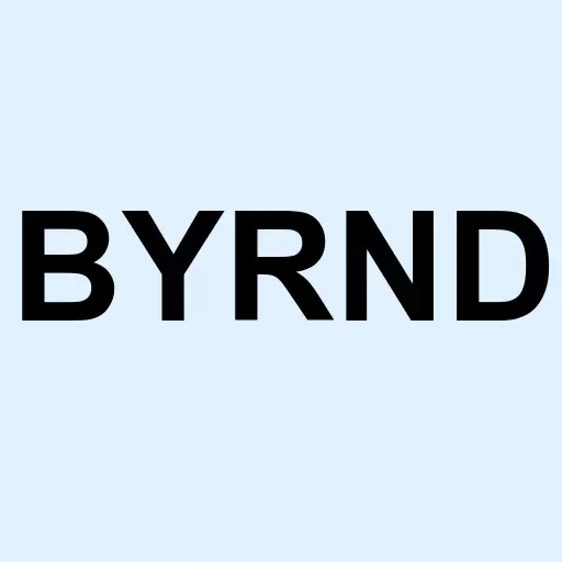 Byrna Technologies Inc Com (New) Logo