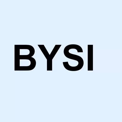 BeyondSpring Inc. Logo