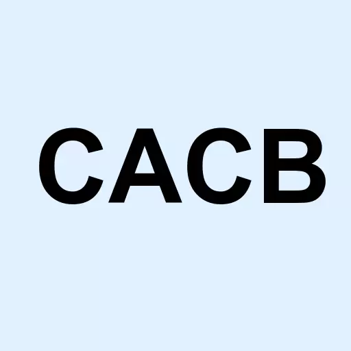 Cascade Bancorp Logo