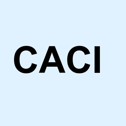 Stock caci logo