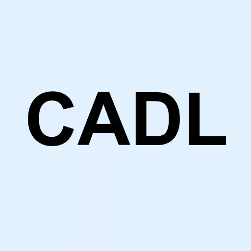 Candel Therapeutics Inc. Logo