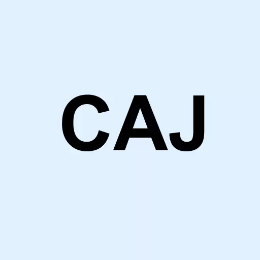 Canon Inc. American Depositary Shares Logo
