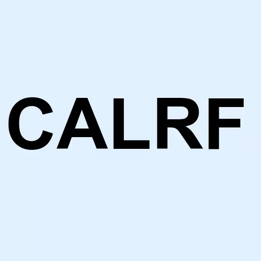 Calidus Resources Ltd Logo