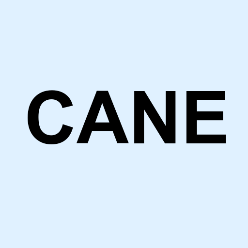Stock CANE logo