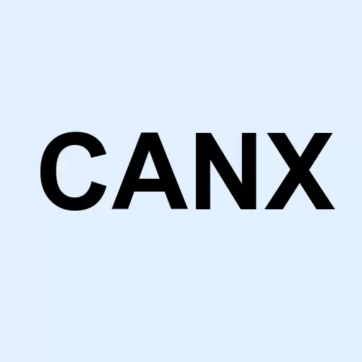 CannAwake Corp Logo