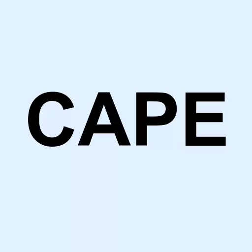 Barclays ETN Schiller CAPE Logo