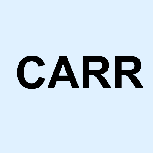 Stock carr logo